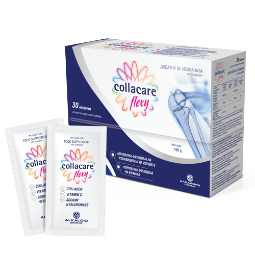 COLLACARE FLEXY x 30 Product Main Image