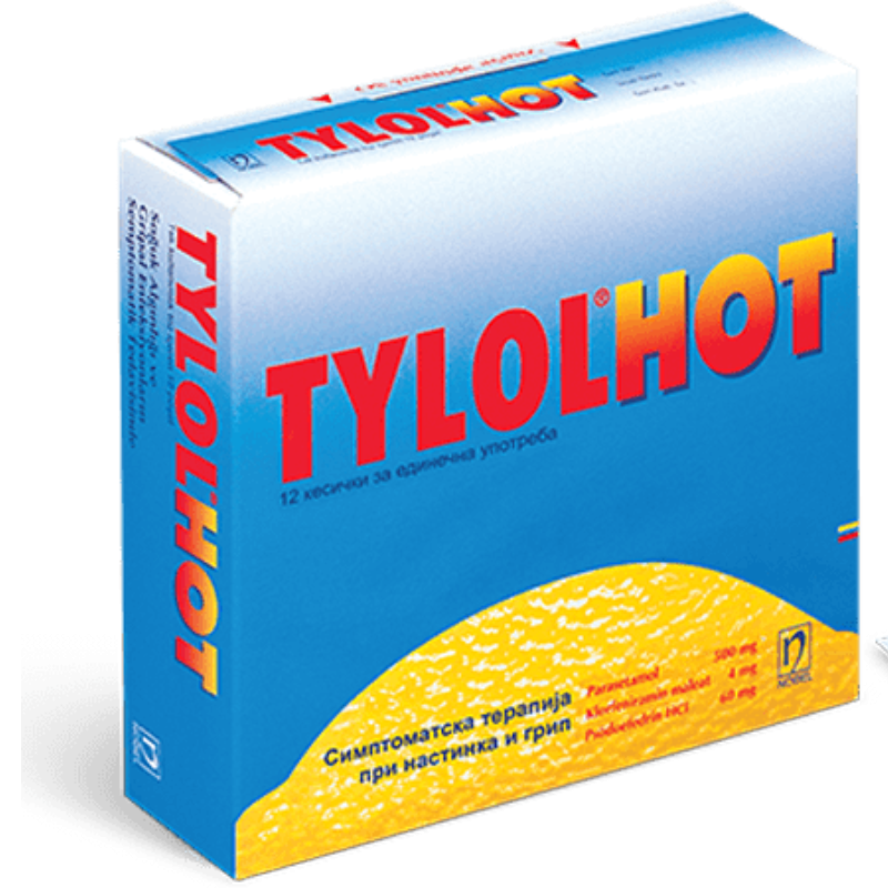 TYLOL HOT x 1/12 Product Main Image